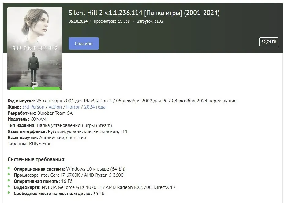 Ремейк Silent Hill 2 на Torrent
