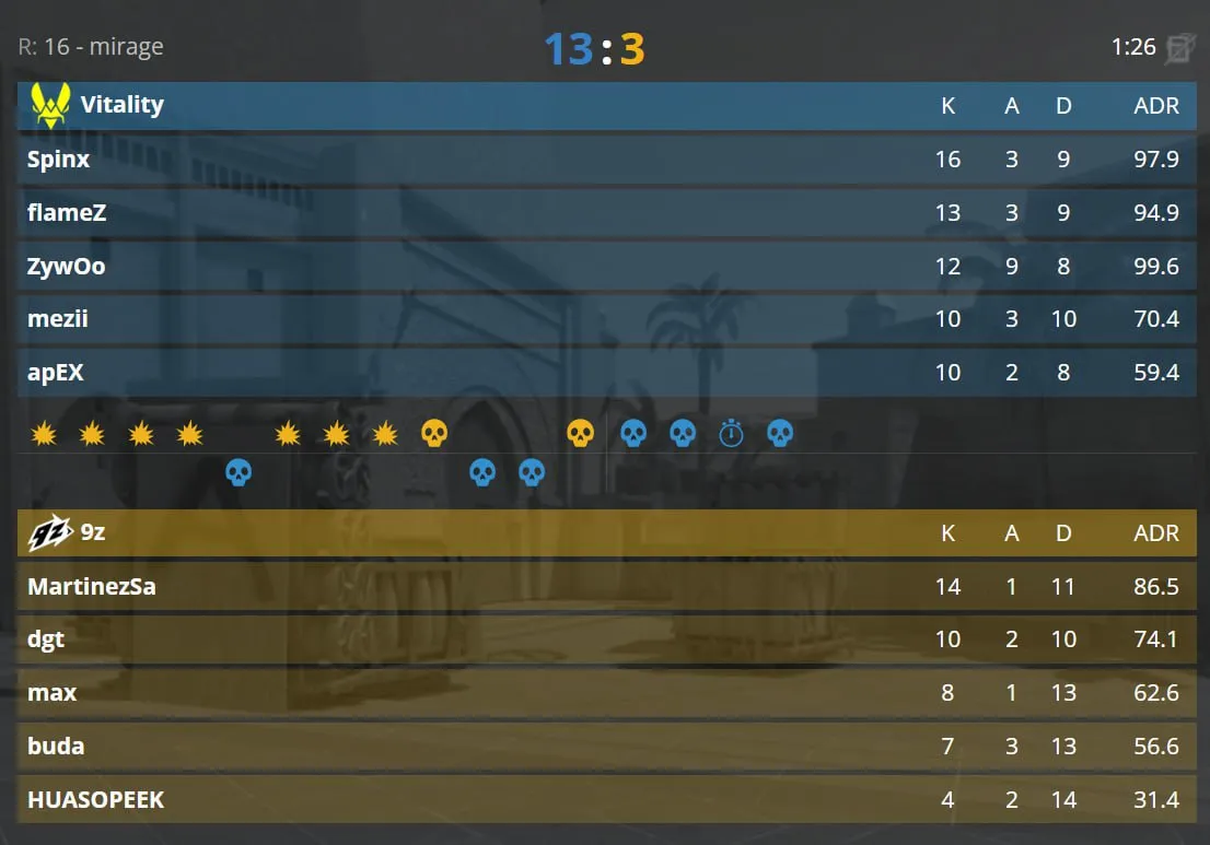 IEM Rio 2024