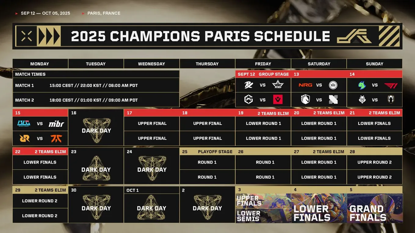 Расписание Champions 2025