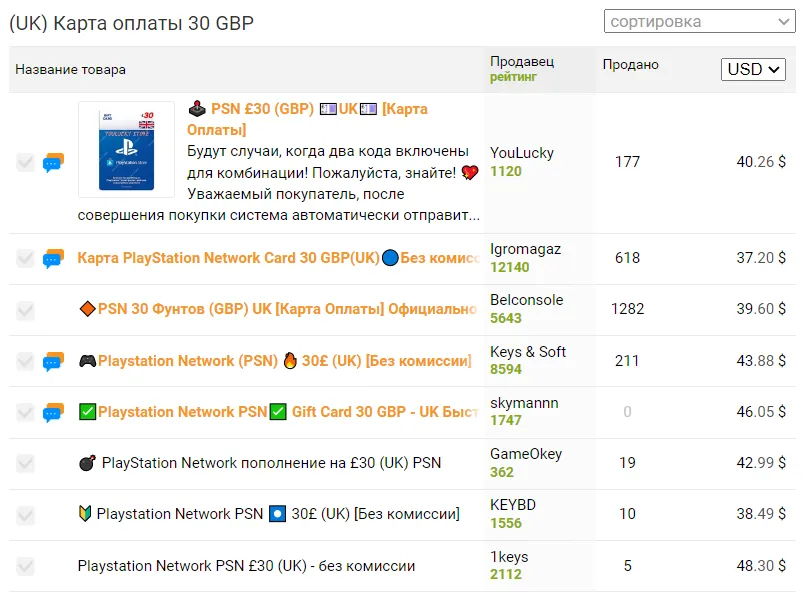 Карты пополнения PS Store на Plati