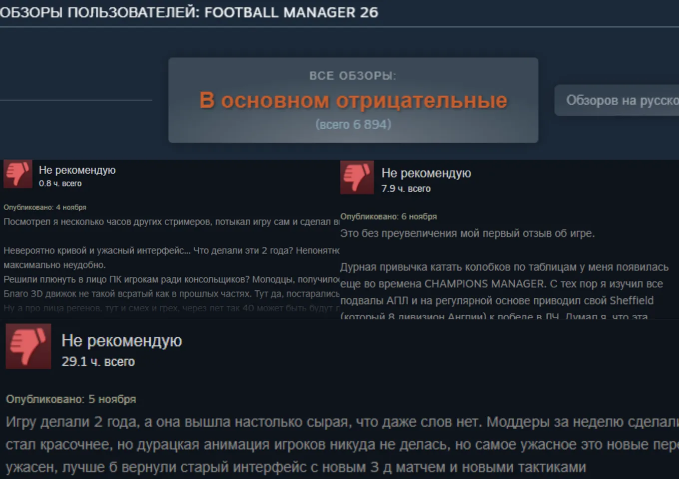 Некоторые отзывы от русскоязычных геймеров (в общей сложности у FM26 более 12 тысяч отзывов и 80% из них – негативные)