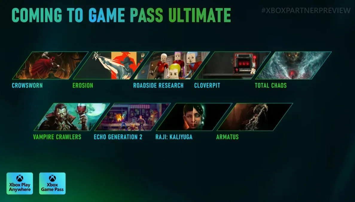 Игры с Xbox Partner Preview, которые выйдут в Xbox Game Pass