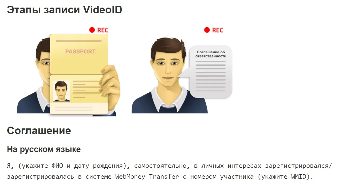 VideoID