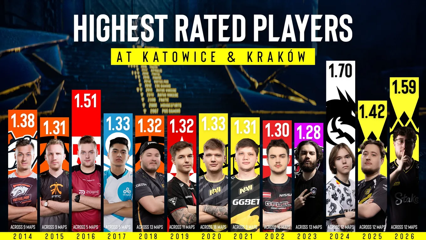 ESL