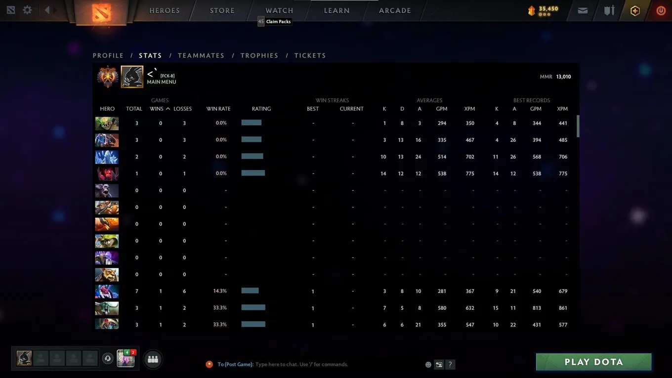JaCkky набрал 14 тысяч MMR в Dota 2