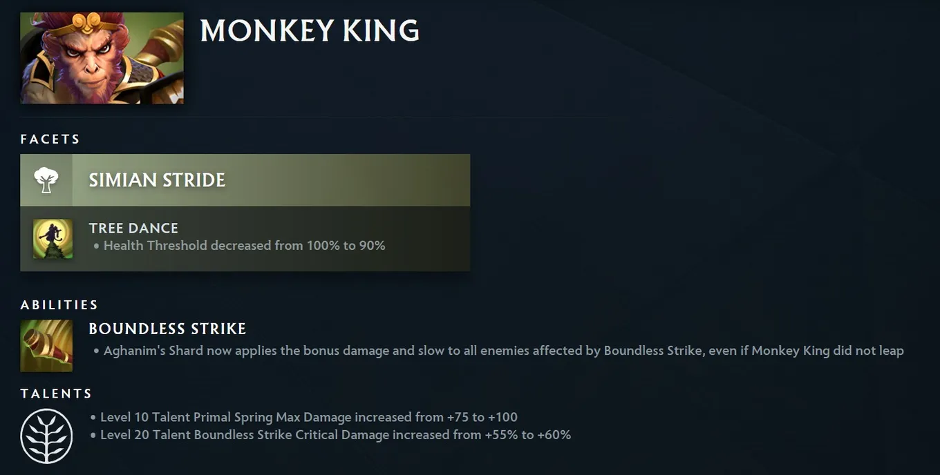 Monkey King