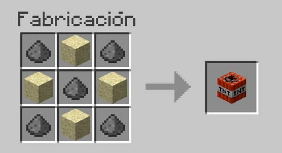 Рецепт крафта динамита в Minecraft