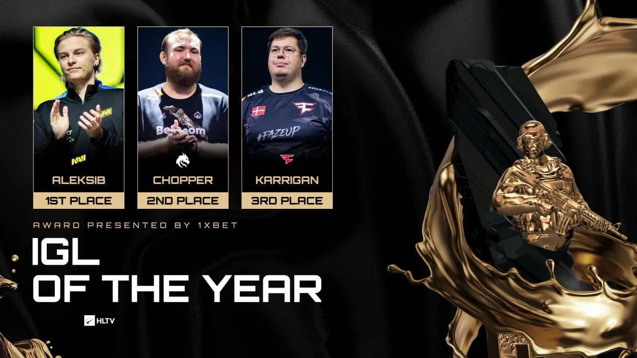 Капитан года HLTV Awards 2024