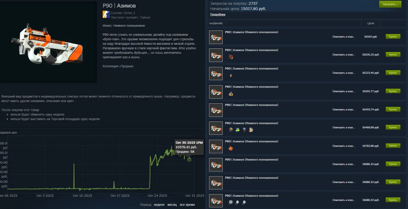 P90 «Азимов» на торговой площадке в Steam (30 октября vs 31 октября)