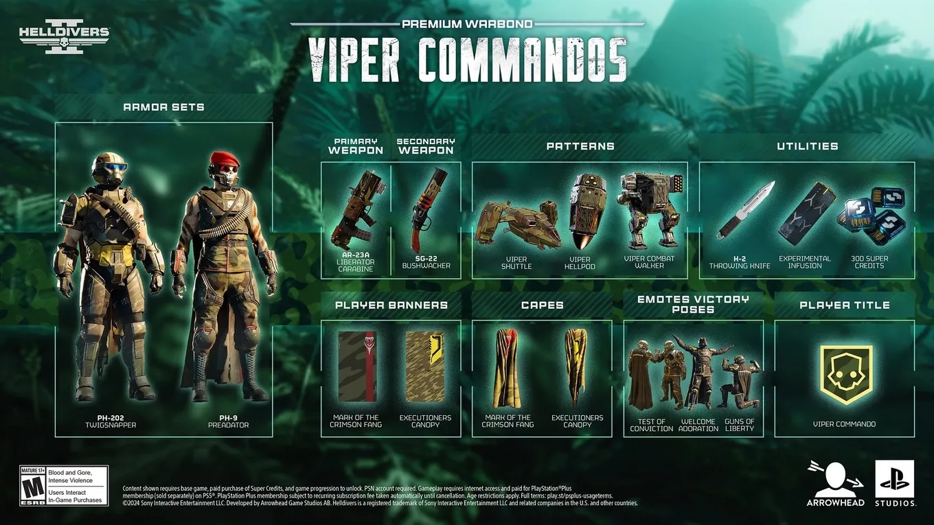 Анонс пропуска в Helldivers 2