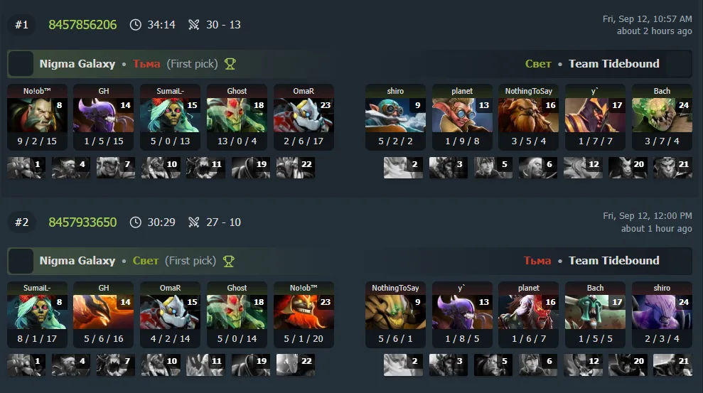 Результаты матча (DotaBuff)