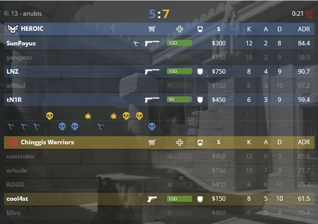 Статистика матча (HLTV)