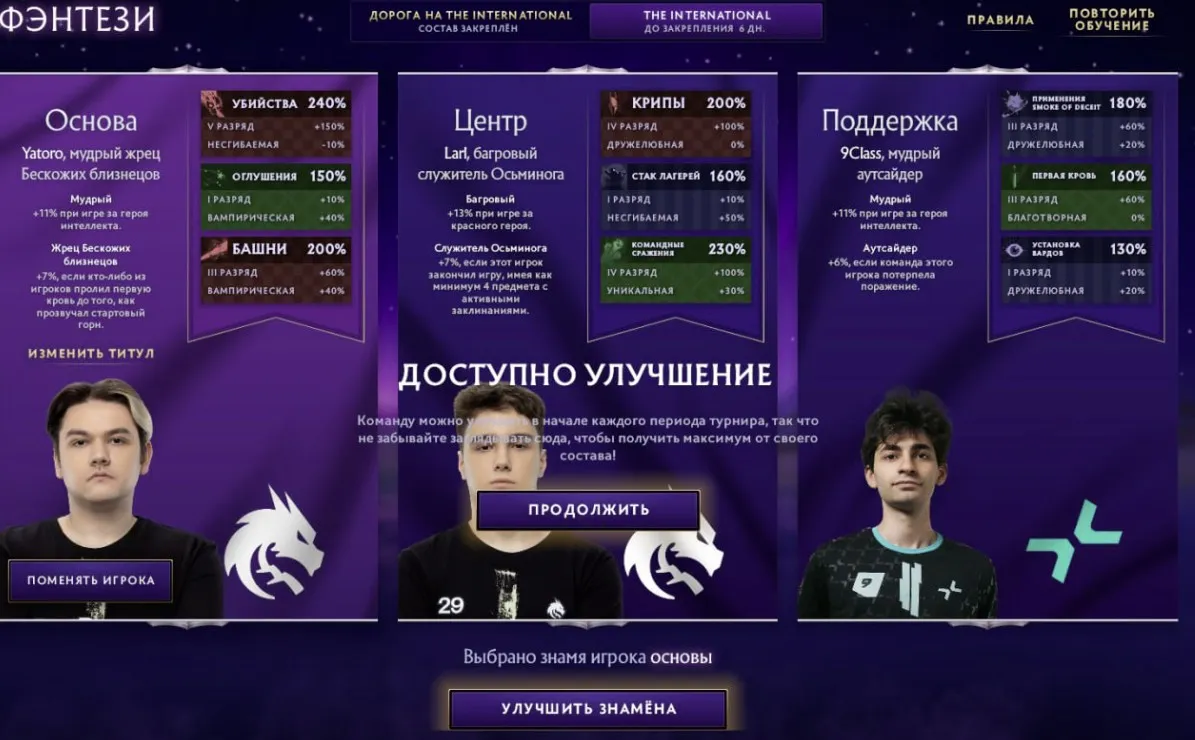 Прогнозы фэнтези-лиги на The International 2025
