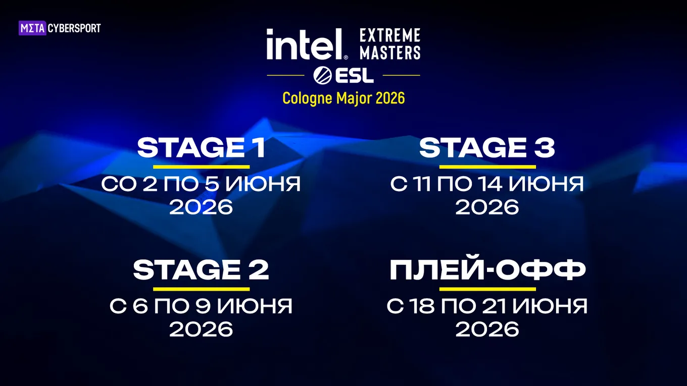 Формат IEM Cologne Major 2026 разделён на три групповые стадии по швейцарской системе и плей-офф