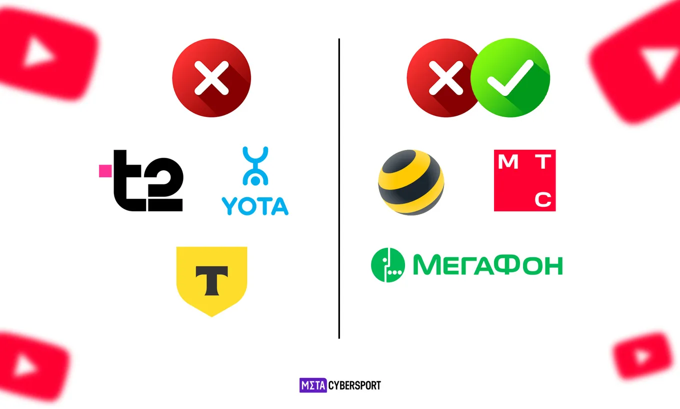 T-мобайл, Yota и t2 сообщили, что YouTube работает нестабильно и без изменений, МТС, билайн и МегаФон отметили об отсутствии ограничений с их стороны