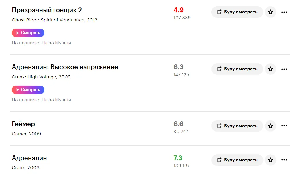 Фильмография Брайана Тейлора не обнадеживает