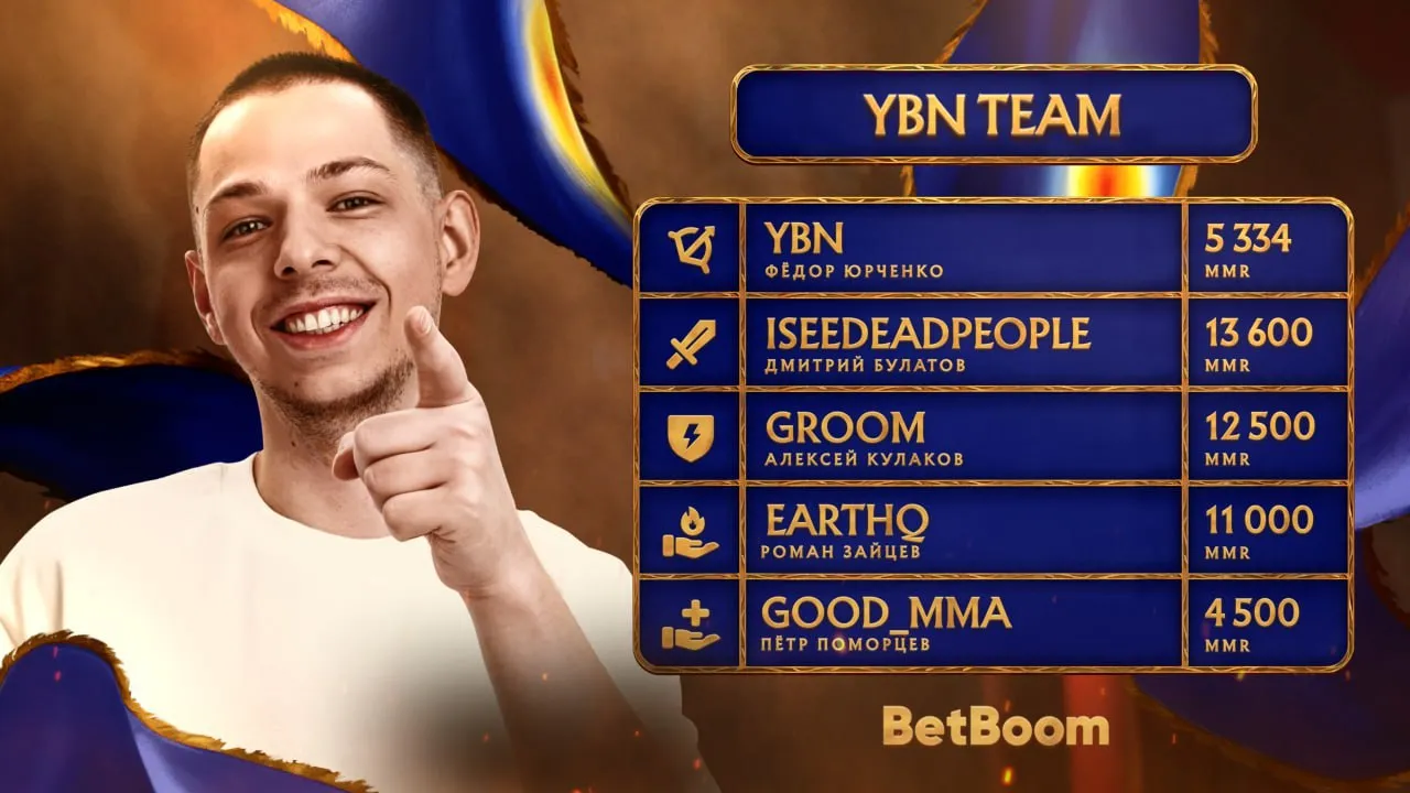 Баннер с анонсом команды YBN Team на BetBoom Streamers Battle х Динамо 11