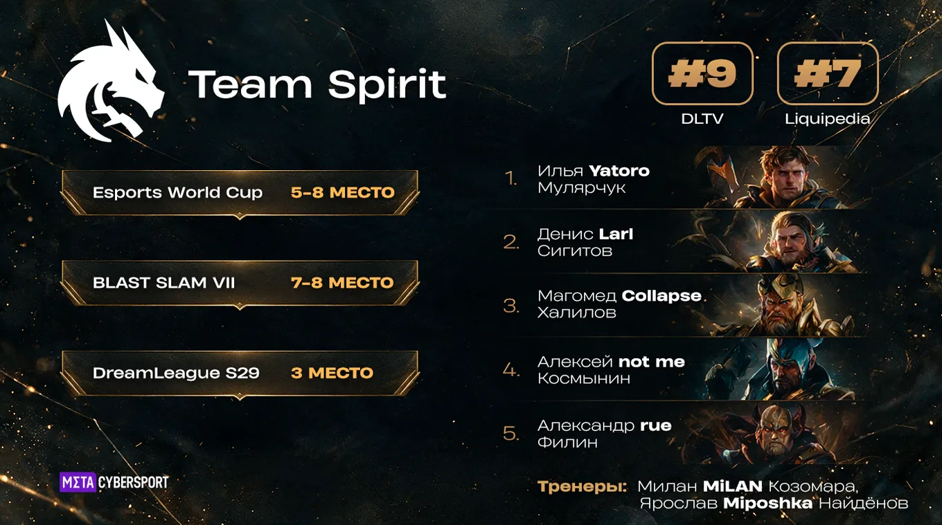 Team Spirit