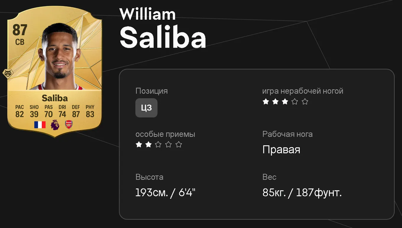 Вильям Салиба в EA FC 25