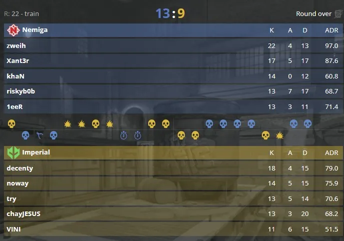 Статистика матча (HLTV)