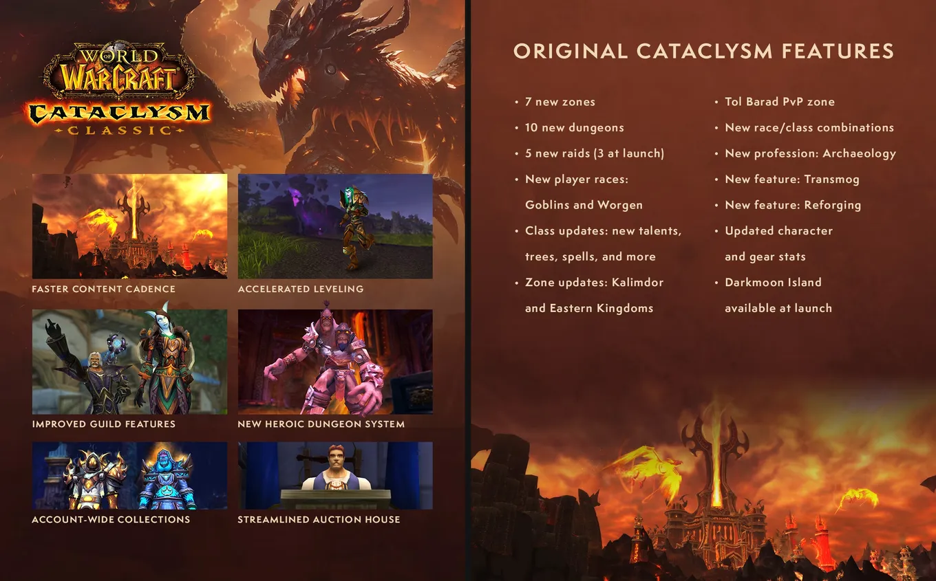 Подробности World of Warcraft: Cataclysm Classic