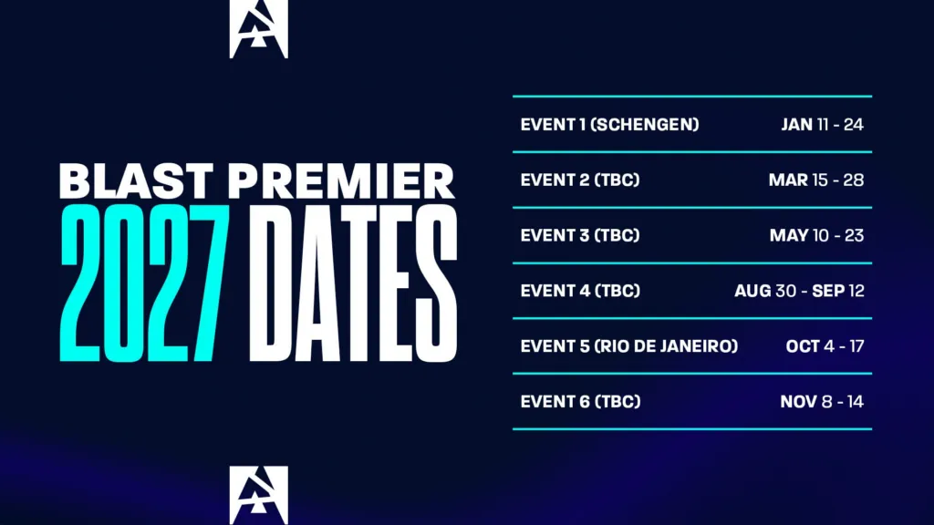 BLAST Events in 2027