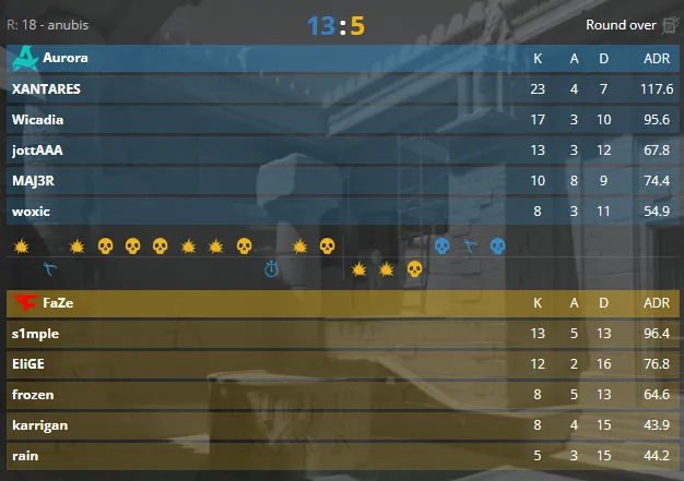 Статистика матча (HLTV)