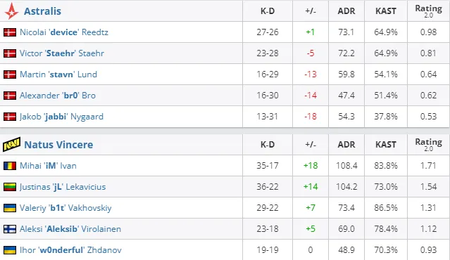 HLTV