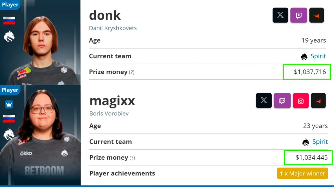 Данил donk Крышковец и Борис magixx Воробьёв официально стали «миллионерами»