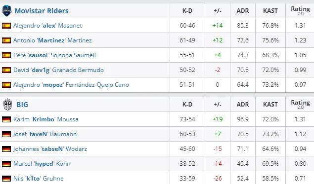 HLTV