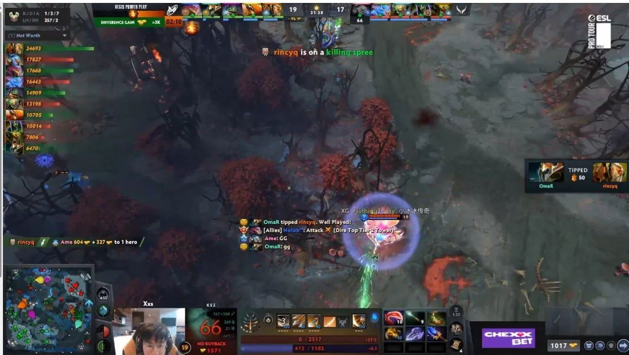 DreamLeague Season 29
