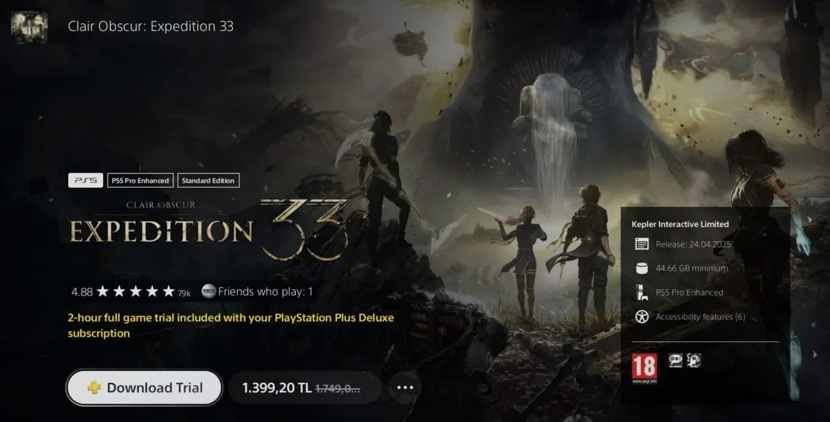 PS Plus