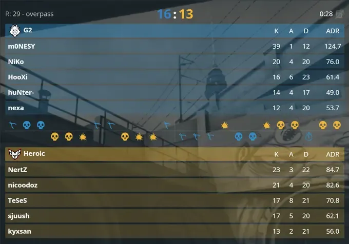 Первая карта матча G2 Esports против Heroic