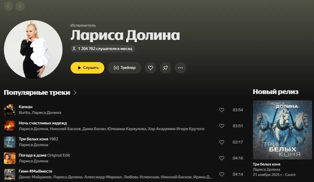 В «Яндекс Музыке» у Долиной более 1,26 млн слушателей в месяц