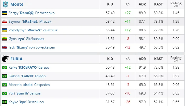 HLTV