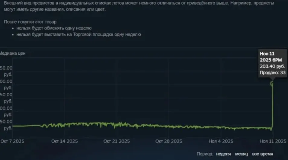 Стоимость насмешки для Shadow Shaman (Steam)