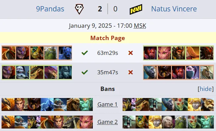 DreamLeague Season 25