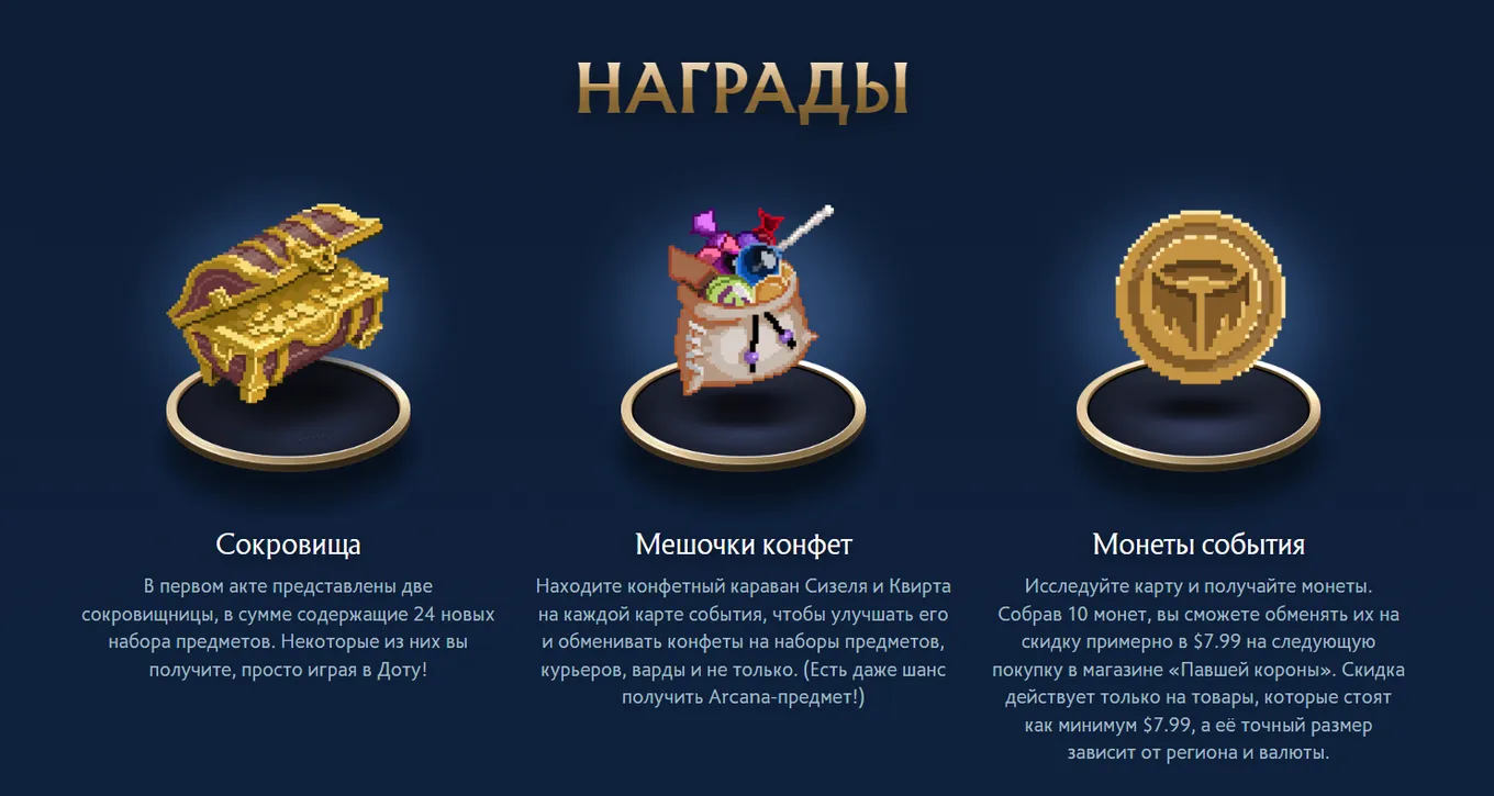 Награды в «Рынках Межпутья»