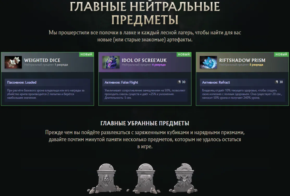 Valve обновила пул нейтральных предметов, добавив несколько новых артефактов для разных стадий игры