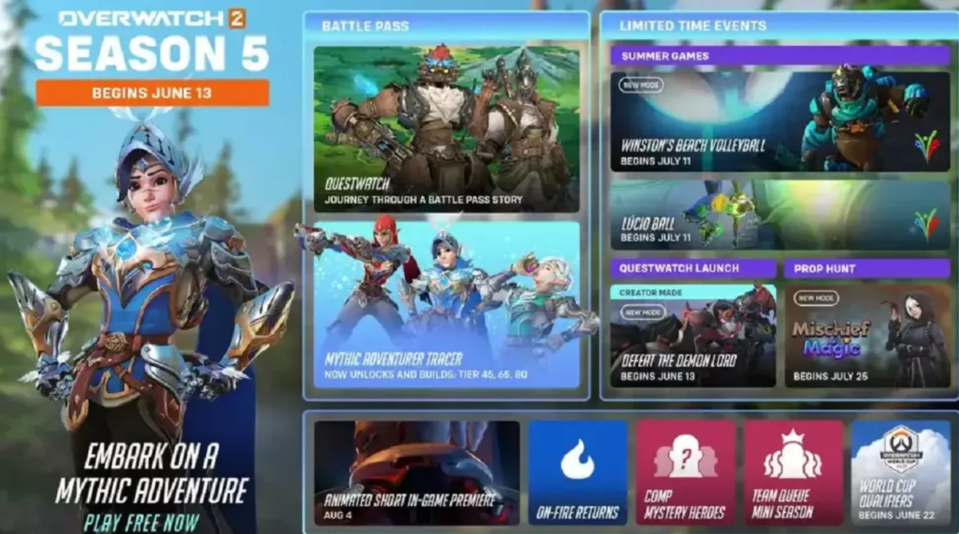 Blizzard бесплатно раздаст легендарный скин для Трейсер в Overwatch 2