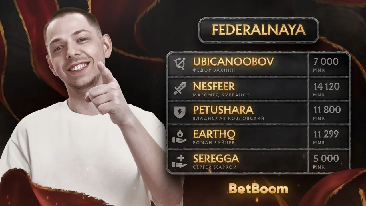 Состав команды FederAlnaya
