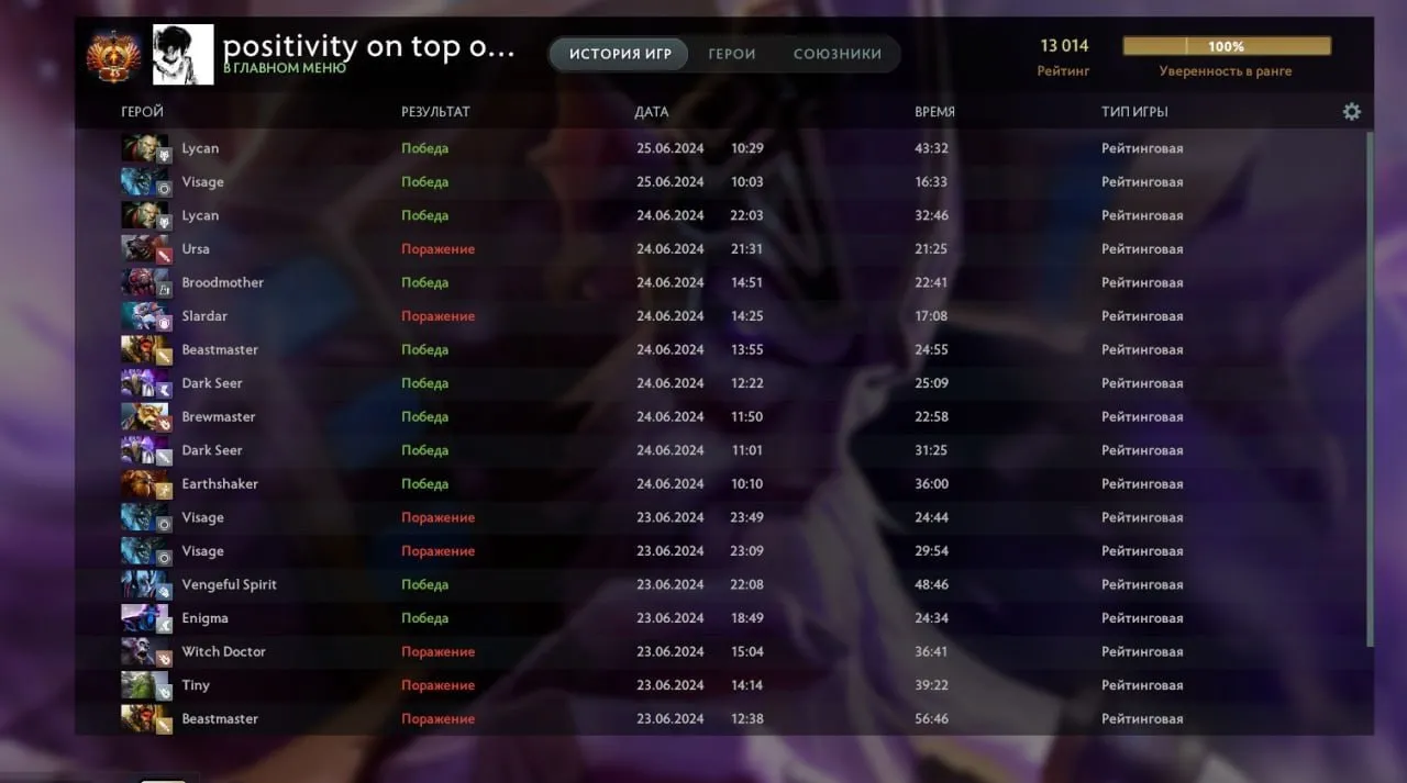 Матвей MieRo Васюнин добрался до 13 тысяч MMR
