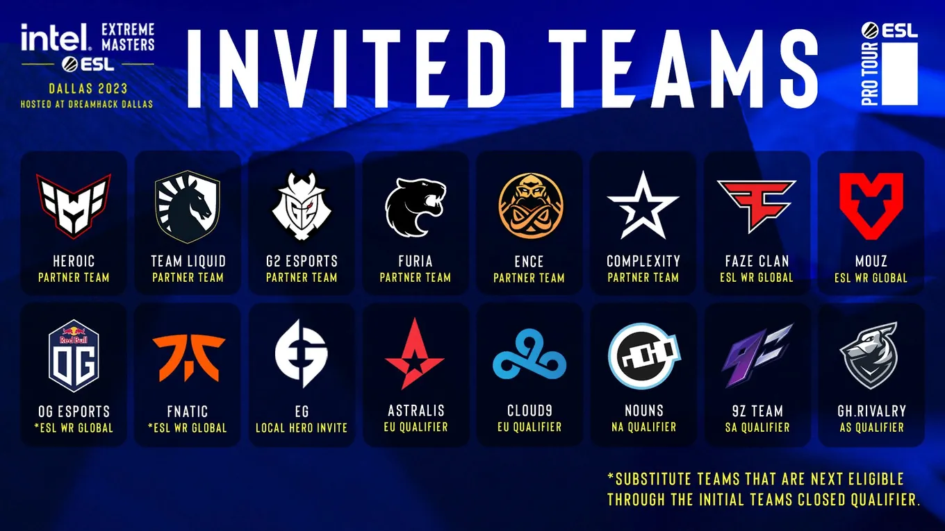 Все участники IEM Dallas 2023