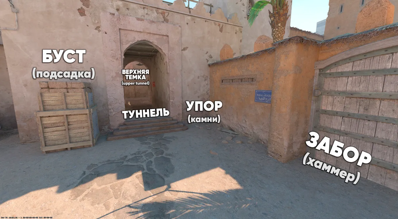 Выход на B с верхней темки