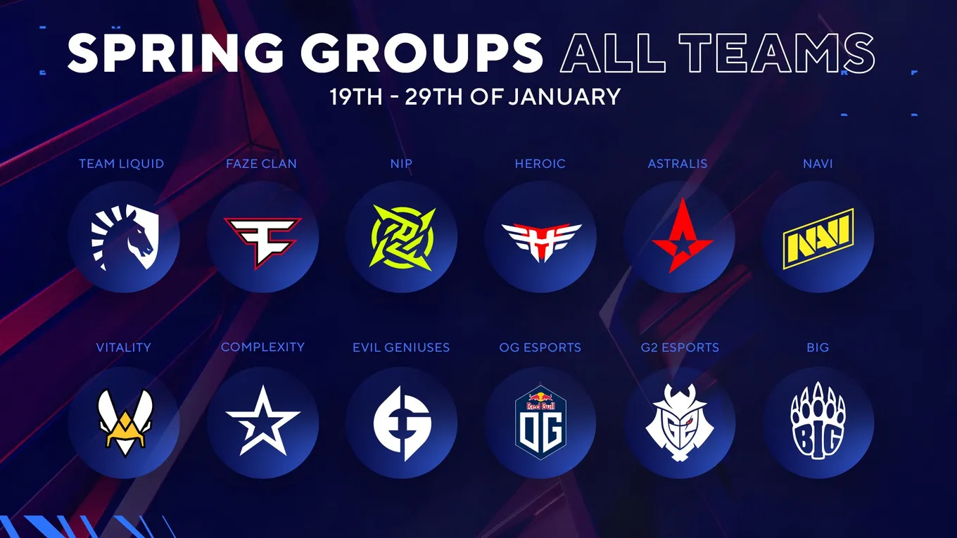 Участники BLAST Premier: Spring Groups 2023