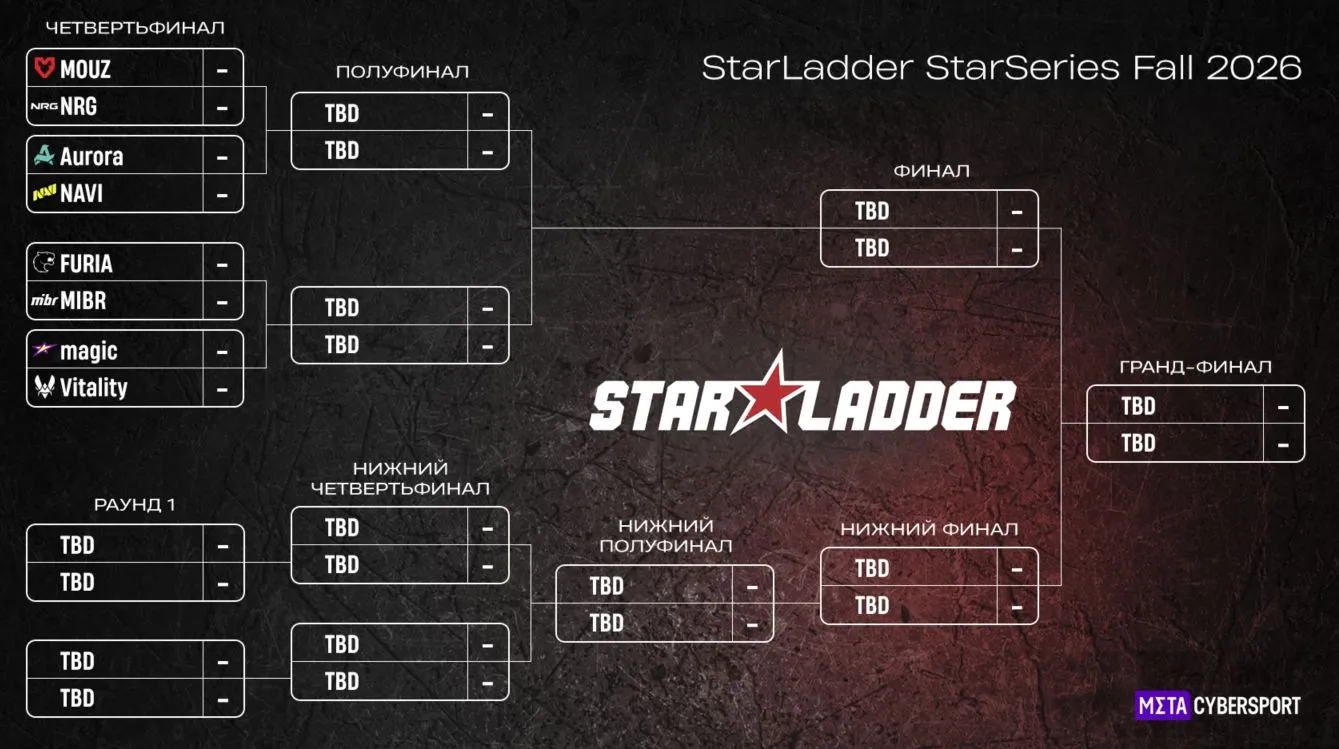 Турнирная сетка StarLadder StarSeries Fall 2026