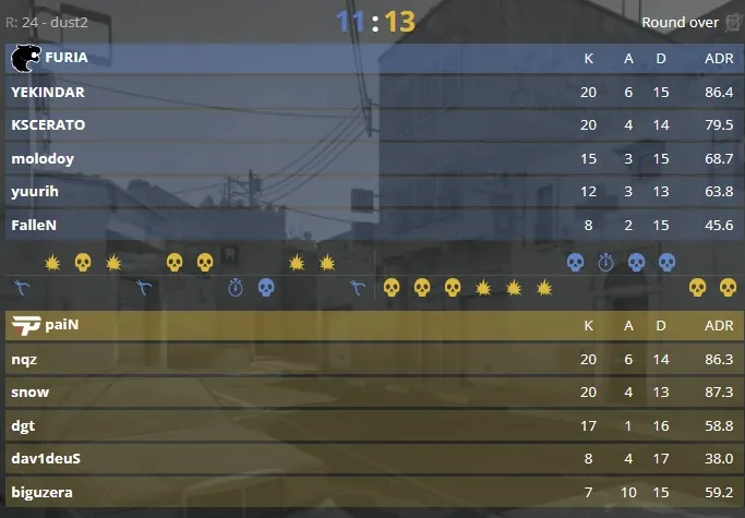 Статистика матча (HLTV)