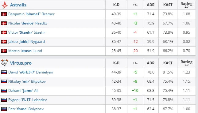HLTV