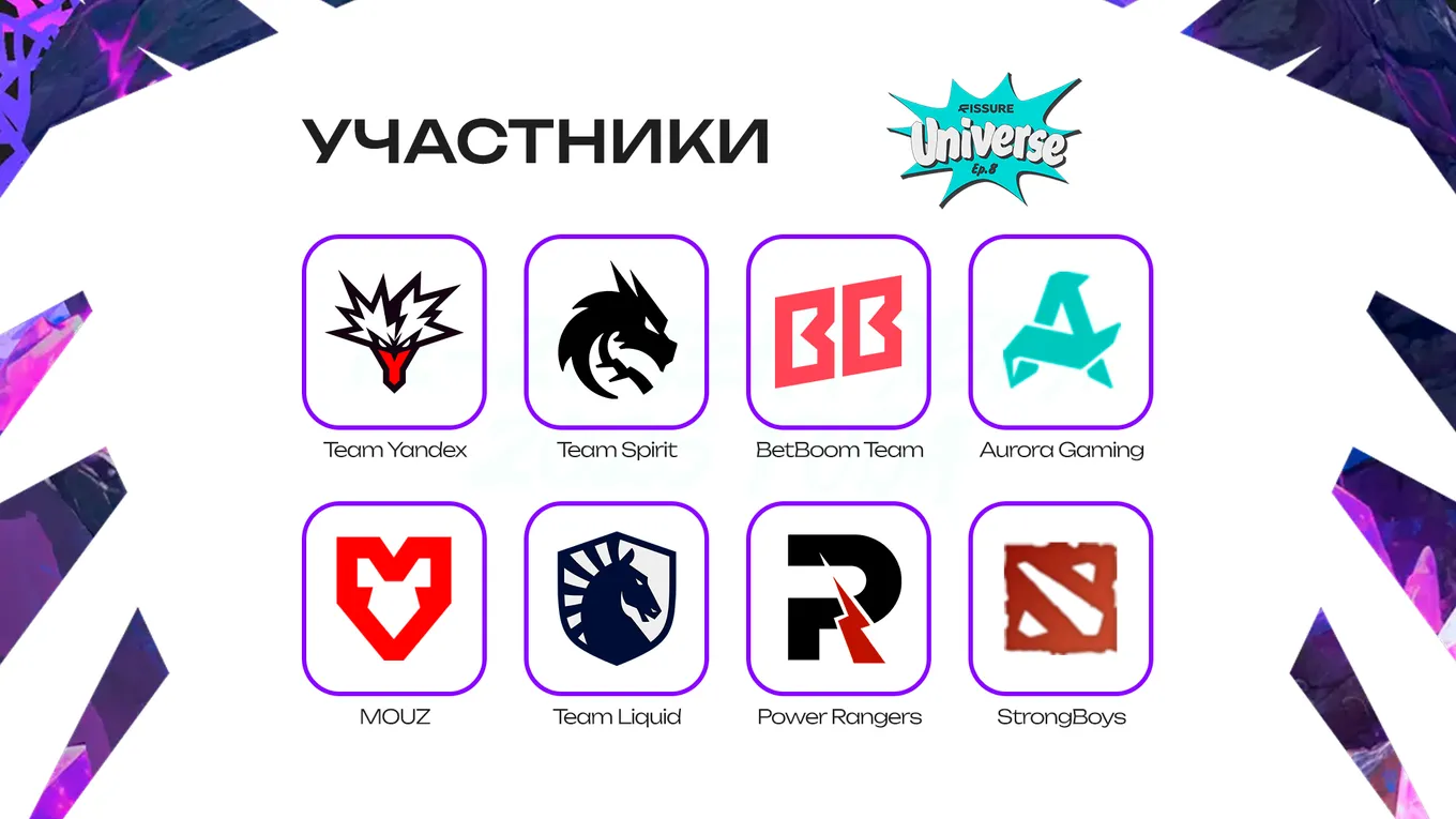 Список участников FISSURE Universe Episode 8