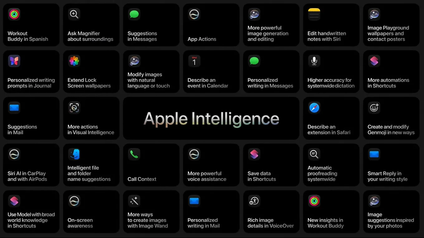 Siri AI будет поддерживаться с iPhone Air и iPhone 17 Pro.